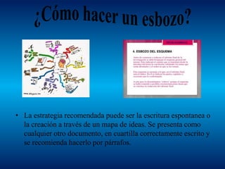 • La estrategia recomendada puede ser la escritura espontanea o
la creación a través de un mapa de ideas. Se presenta como
cualquier otro documento, en cuartilla correctamente escrito y
se recomienda hacerlo por párrafos.
 