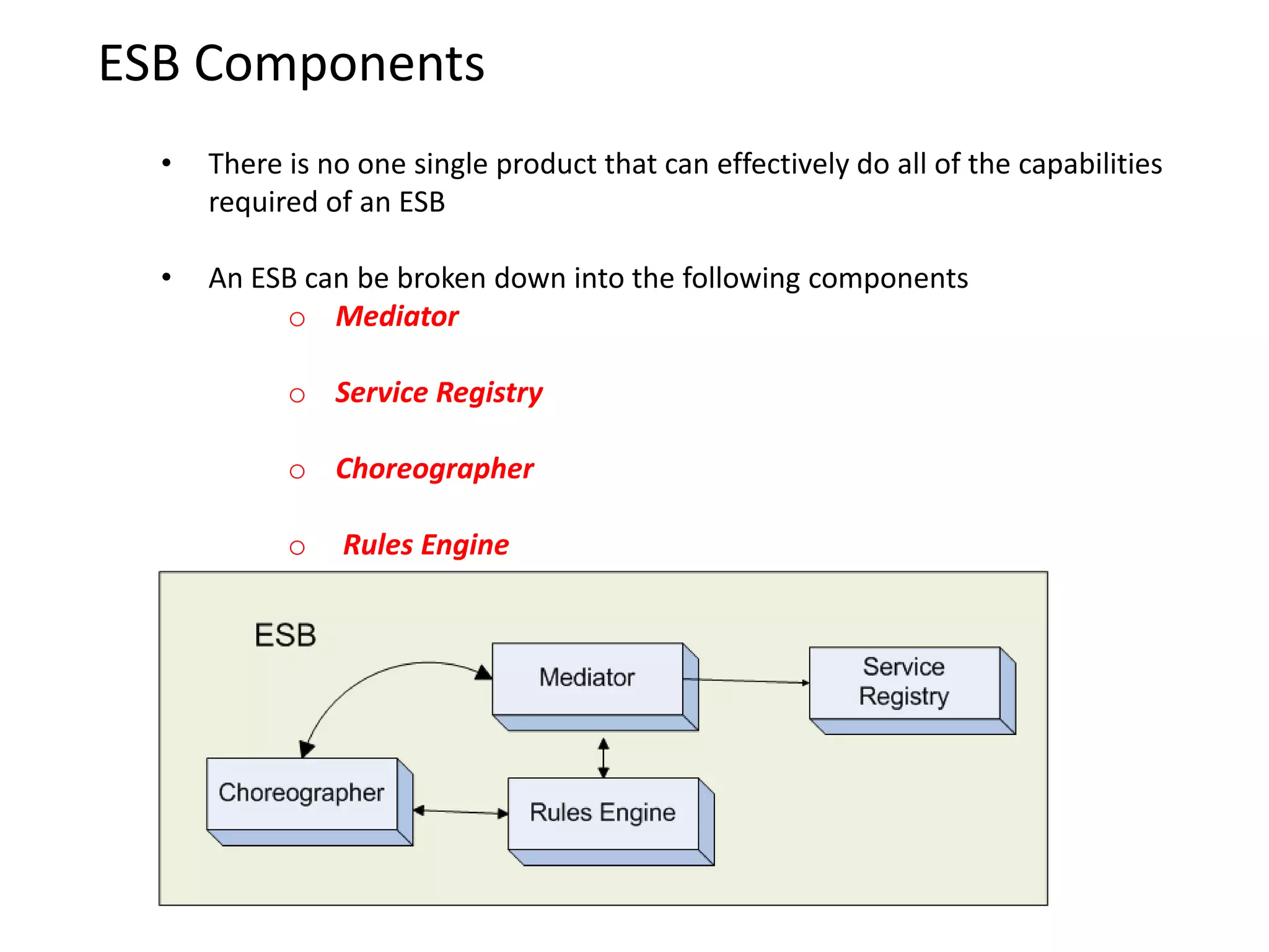 Presentation is an extract from my fav architect  Mark Richard, an IBM Consultant /Architect. So thanks to all the resources available on the internet … and thanks to Google my favorite search engine.