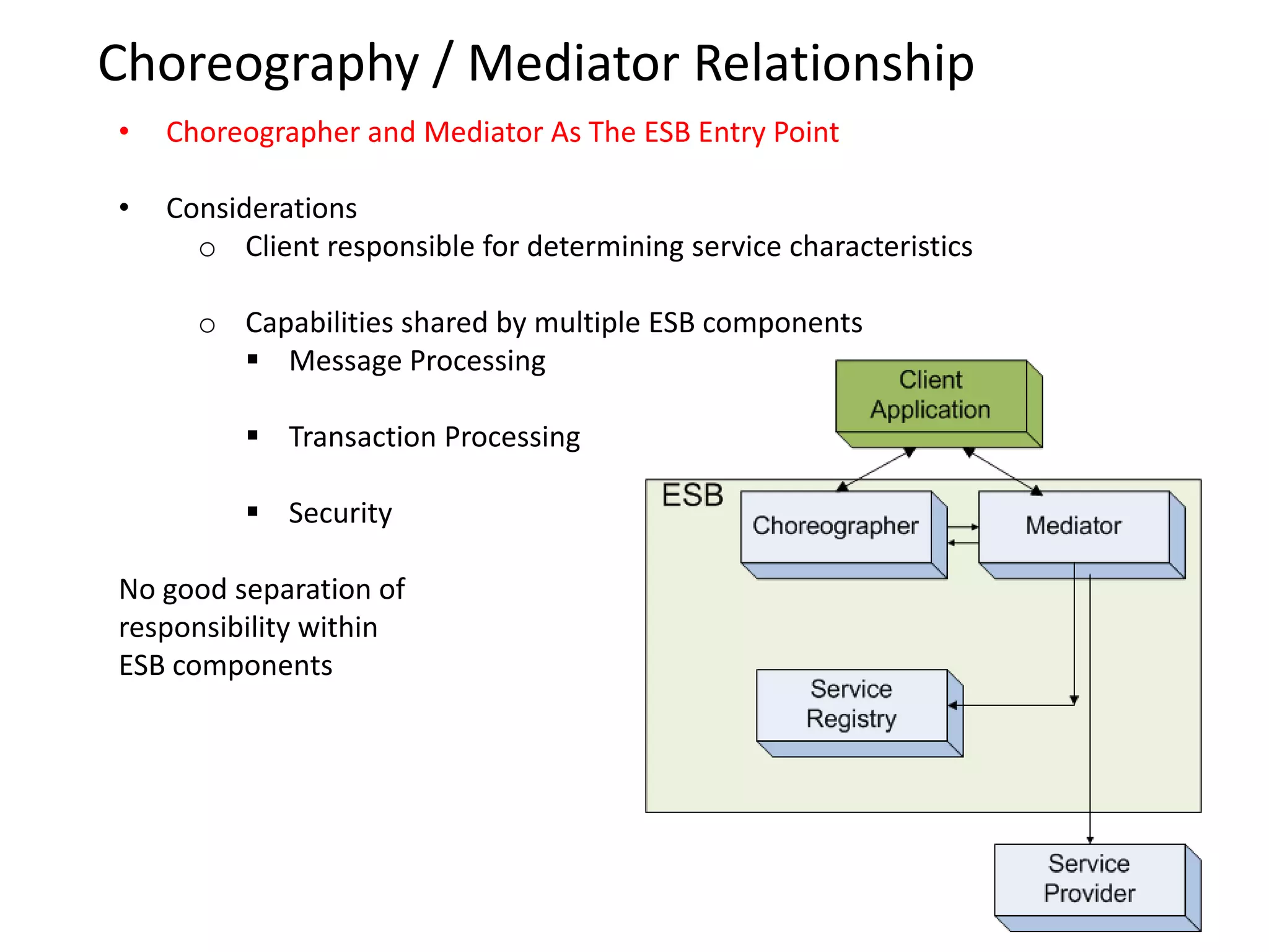 We will try to understand what an ESB is by understanding its role and capabilities.ESB Architecture ContextIn the move towards SOA, client applications are decoupled from services. The ESB provides the communication bridgeThe ESB helps facilitate the following:Service location transperancy