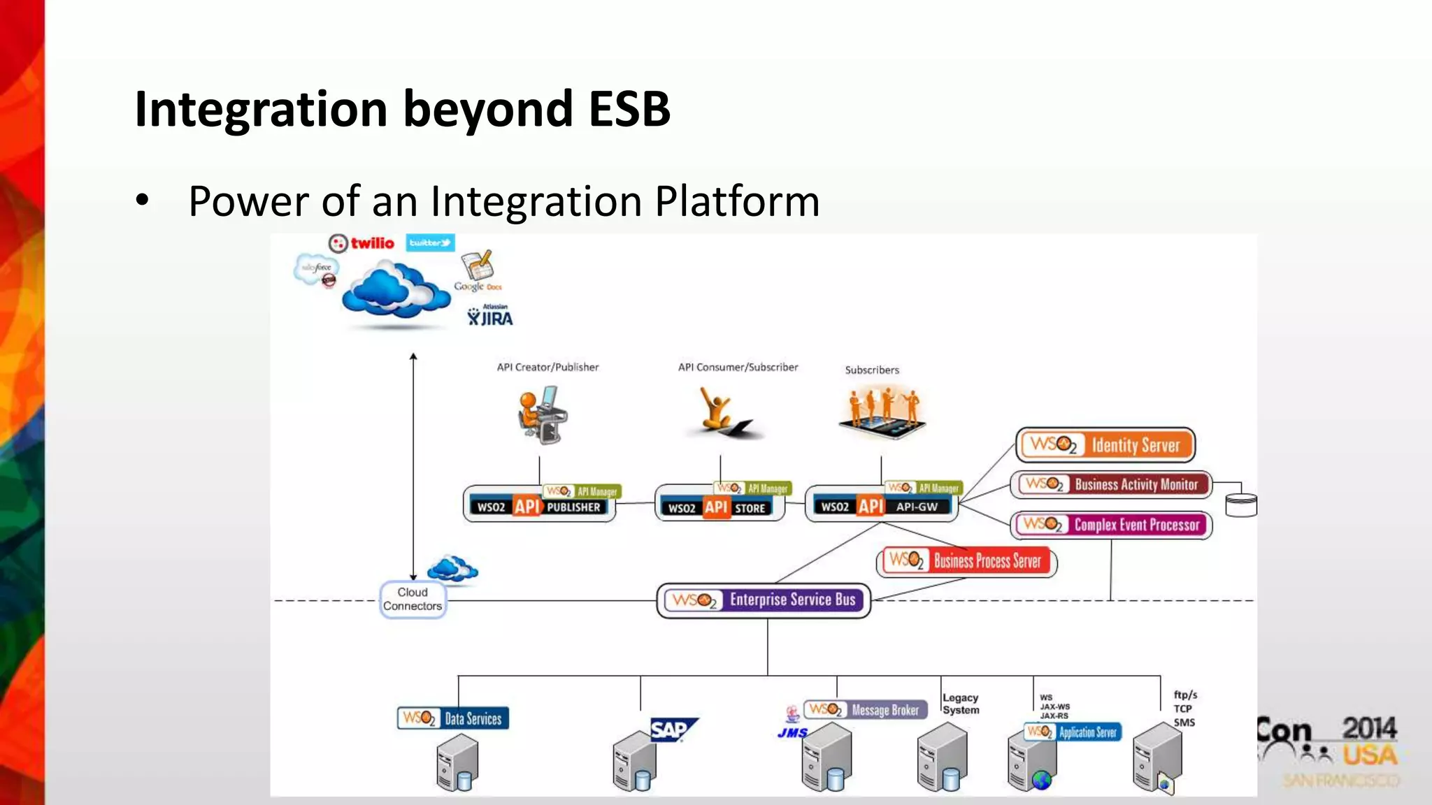 Integration beyond ESB 
• Power of an Integration Platform 
 