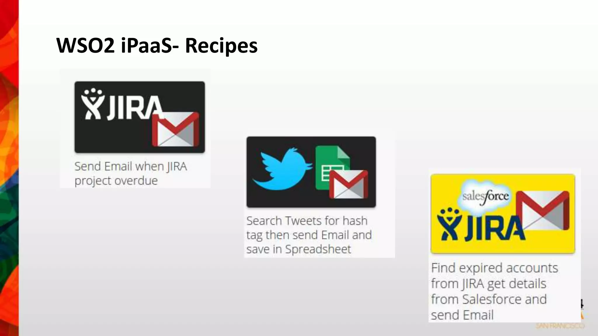 WSO2 iPaaS- Recipes 
 