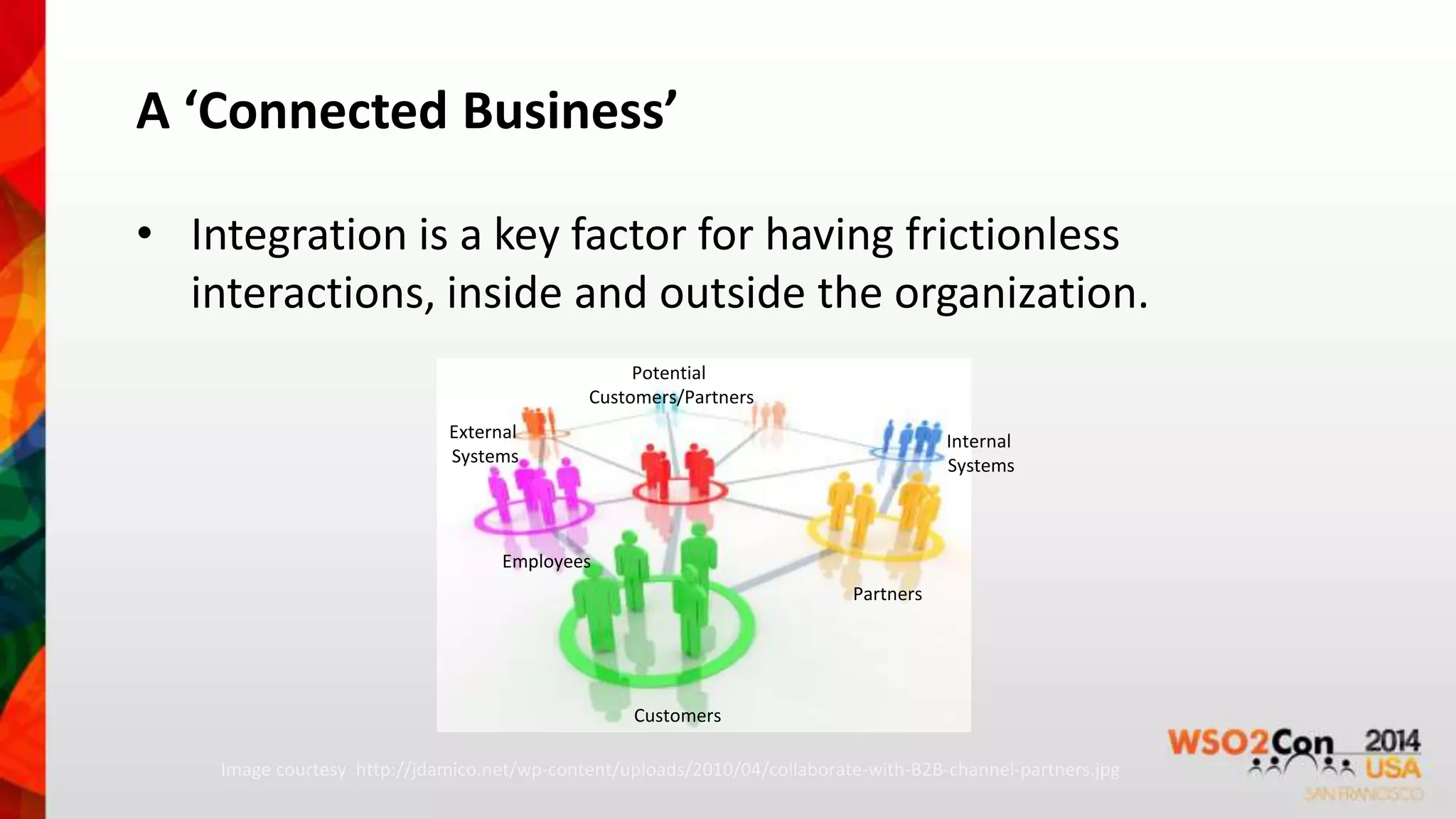 A ‘Connected Business’ 
• Integration is a key factor for having frictionless 
interactions, inside and outside the organization. 
Customers 
Partners 
Potential 
Customers/Partners 
Employees 
Internal 
Systems 
External 
Systems 
Image courtesy http://jdamico.net/wp-content/uploads/2010/04/collaborate-with-B2B-channel-partners.jpg 
 