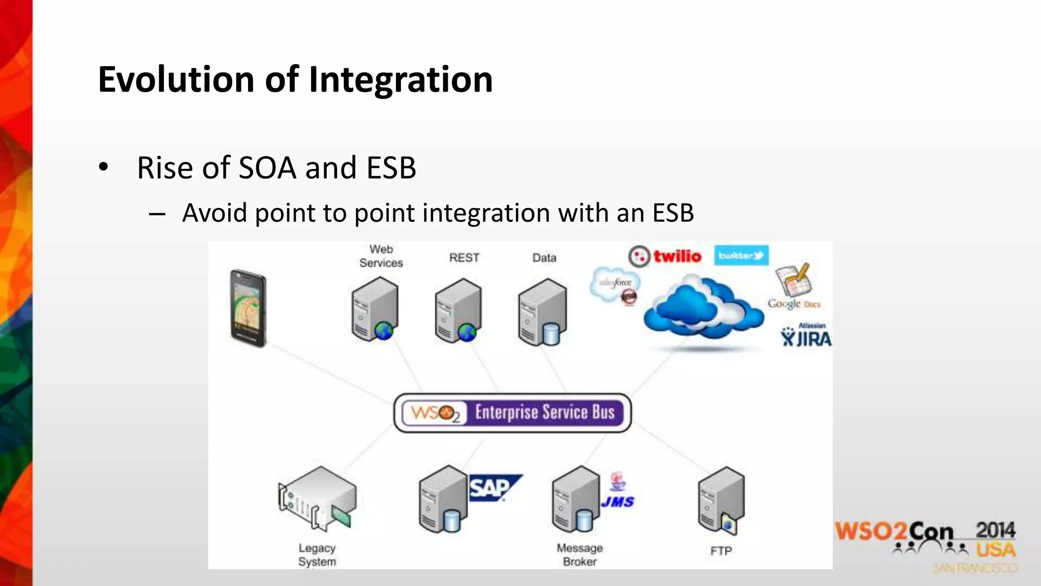Evolution of Integration 
• Rise of SOA and ESB 
– Avoid point to point integration with an ESB 
 