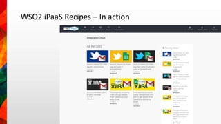 WSO2 iPaaS Recipes – In action 
 