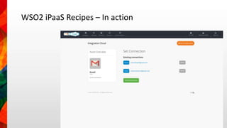 WSO2 iPaaS Recipes – In action 
 