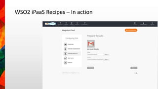 WSO2 iPaaS Recipes – In action 
 