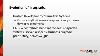 Evolution of Integration 
• Custom Development/Monolithic Systems 
– Data and applications were integrated through custom 
developed components 
• EAI - A centralized hub that connects disparate 
systems, served a specific business purpose, 
proprietary, heavy-weight 
 