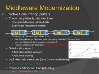 Middleware Modernization
   Effective Concurrency (Sutter)
     Concurrency-friendly data structures
      ○ Fine-grained locking in linked-lists
      ○ Skip-list for fast parallel search


                     i                         i                     i                     i
      ○ But compactness is important too!
           See Going Native 2012 Keynote by Dr. Stroustrup: Slide #45 (Vector vs. List)
           std::vector beats std::list in insertion and deletion!
           Reason: Linear search dominates. Compact = cache-friendly

     Data locality aspect
      ○ A first-class design concern
      ○ Avoid false sharing
     Lock-free data structures (Java ConcurrentHashMap)
      ○ New one will earn you a Ph.D.
     Processor Affinity and load-balancing
      ○   E.g., pthread_setaffinity_np
 