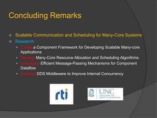 Concluding Remarks

   Scalable Communication and Scheduling for Many-Core Systems
   Research
     Create a Component Framework for Developing Scalable Many-core
      Applications
     Develop Many-Core Resource Allocation and Scheduling Algorithms
     Investigate Efficient Message-Passing Mechanisms for Component
      Dataflow
     Architect DDS Middleware to Improve Internal Concurrency
 