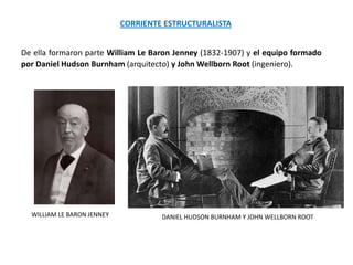 De ella formaron parte William Le Baron Jenney (1832-1907) y el equipo formado
por Daniel Hudson Burnham (arquitecto) y John Wellborn Root (ingeniero).
CORRIENTE ESTRUCTURALISTA
DANIEL HUDSON BURNHAM Y JOHN WELLBORN ROOTWILLIAM LE BARON JENNEY
 