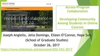 Across-Program
Collaboration
Developing Community
Among Students in Online
Courses
Joseph Angiello, Jelia Domingo, Eileen O’Connor, Hope Sun
(School of Graduate Studies)
October 26, 2017
https://www.slideshare.net/eoconnor/ESC-FAC-2017
 