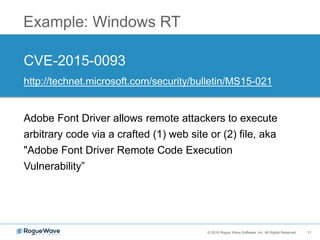 11© 2016 Rogue Wave Software, Inc. All Rights Reserved. 11
Example: Windows RT
CVE-2015-0093
http://technet.microsoft.com/security/bulletin/MS15-021
Adobe Font Driver allows remote attackers to execute
arbitrary code via a crafted (1) web site or (2) file, aka
"Adobe Font Driver Remote Code Execution
Vulnerability”
 
