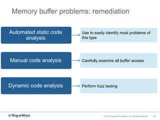 26© 2016 Rogue Wave Software, Inc. All Rights Reserved. 26
Memory buffer problems: remediation
Use to easily identify most problems of
this type
Perform fuzz testing
Carefully examine all buffer access
Automated static code
analysis
Dynamic code analysis
Manual code analysis
 