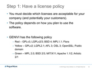 34© 2016 Rogue Wave Software, Inc. All Rights Reserved. 34
Step 1: Have a license policy
• You must decide which licenses are acceptable for your
company (and potentially your customers).
• The policy depends on how you plan to use the
software.
• GENIVI has the following policy
– Red – GPLv3; LGPLv2/3; BSD 4; MPL1.1; Flora
– Yellow – GPLv2; LGPL2.1; AFL 3; OSL 3; OpenSSL; Public
domain
– Green – MPL 2.0; BSD 2/3; MIT/X11; Apache 1.1/2; Artistic
2/1
 