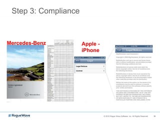 36© 2016 Rogue Wave Software, Inc. All Rights Reserved. 36
Step 3: Compliance
Apple -
iPhone
Mercedes-Benz
 