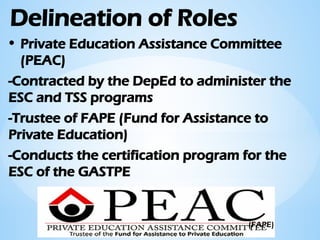 Peac Program ESC-Orientation-for junior-high-school-students | PPTX