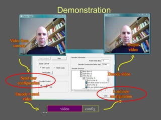 Demonstration config video … 