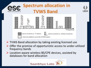 Spectrum allocation in
TVWS Band
 TVWS Band allocation by taking existing licensed use
 Offer the promise of opportunistic access to under-utilized
frequency bands
 Location-aware wireless BS/CPE devices, assisted by
databases for band allocation
 