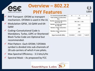 Overview – 802.22
PHY Features
 PHY Transport -OFDM as transport
mechanism. OFDMA is used in the UL
 Modulation-QPSK, 16-QAM and 64-
QAM
 Coding–Convolutional Code is
Mandatory. Turbo, LDPC or Shortened
Block Turbo Code are Optional but
recommended.
 Pilot Pattern -Each OFDM / OFDMA
symbol is divided into sub-channels of
28 sub-carriers of which 4 are pilots.
 Max Spectral Efficiency - 3.5 bits/s/Hz
 Spectral Mask – As proposed by FCC
 