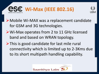 Wi-Max (IEEE 802.16)
Mobile Wi-MAX was a replacement candidate
for GSM and 3G technologies.
Wi-Max operates from 2 to 11 GHz licensed
band and based on WRAN topology.
This is good candidate for last mile rural
connectivity which is limited up to 2-3Kms due
to its short multipath handling capability.
 
