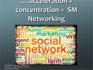 … .accélération + concentration =  SM Networking Dr. Angelica Laurençon_Conférence du 29_09_2011 _ ESC Clermont Ferrand. Social Media Workforce 