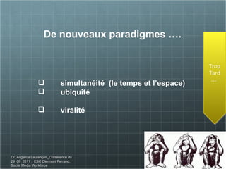 De nouveaux paradigmes …. : simultanéité  (le temps et l’espace) ubiquité  viralité  Dr. Angelica Laurençon_Conférence du 29_09_2011 _ ESC Clermont Ferrand. Social Media Workforce Trop Tard …  