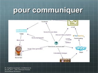 pour communiquer  Dr. Angelica Laurençon_Conférence du 29_09_2011 _ ESC Clermont Ferrand. Social Media Workforce 
