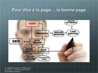 Pour être à la page… la bonne page Dr. Angelica Laurençon_Conférence du 29_09_2011 _ ESC Clermont Ferrand. Social Media Workforce 