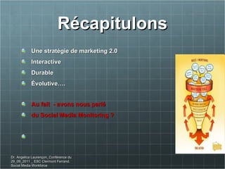 Récapitulons Une stratégie de marketing 2.0  Interactive Durable Évolutive….  Au fait  - avons nous parlé  du Social Media Monitoring ?  Dr. Angelica Laurençon_Conférence du 29_09_2011 _ ESC Clermont Ferrand. Social Media Workforce 