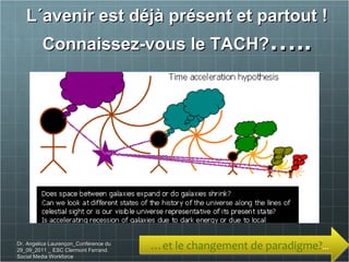 L´avenir est déjà présent et partout !  Connaissez-vous le TACH? ….. … et le changement de paradigme? ... Dr. Angelica Laurençon_Conférence du 29_09_2011 _ ESC Clermont Ferrand. Social Media Workforce 