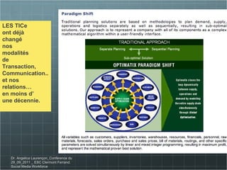 Dr. Angelica Laurençon_Conférence du 29_09_2011 _ ESC Clermont Ferrand. Social Media Workforce LES TICe  ont déjà  changé nos  modalités  de  Transaction, Communication.. et nos relations… en moins d’ une décennie. 
