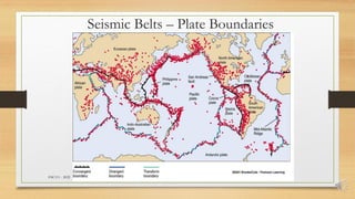 ESC111+-+Lecture+5.pdf