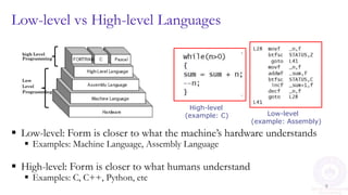 IITK ESC 111M Lec02.pptx . | PPTX | Programming Languages | Computing
