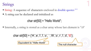 ESC101: Fundamentals of
Computing
 String: A sequence of characters enclosed in double quotes “ “
 A string can be declared and initialized as
 Internally, a string is stored as a char array whose last element is ‘0’
Strings
char str[50] = "Hello World";
char str[50] = {‘H’,’e’,’l’,’l’,’o’,’ ‘,‘W’,’o’,’r’,’l’,’d’,’0’};
The null character
Equivalent to “Hello World”
 
