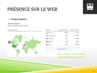 PRÉSENCE SUR LE WEB
 Fréquentation :
ESC 127 AUDIT DE SITE_BAUDOUIN MARILYNE 16
Sans surprise, une audience
essentiellement française.
 