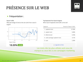 PRÉSENCE SUR LE WEB
 Fréquentation :
ESC 127 AUDIT DE SITE_BAUDOUIN MARILYNE 17
Les mots clés les plus utilisés sont ceux de
marque ou ceux liés à une campagne marketing
 
