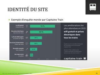 IDENTITÉ DU SITE
 Exemple d’enquête menée par Capitaine Train
ESC 127 AUDIT DE SITE_BAUDOUIN MARILYNE 26
 