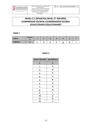 DIRECCIÓ GENERAL DE FORMACIÓ
PROFESSIONAL
I ENSENYANCES DE RÈGIM ESPECIAL
ESCOLES OFICIALS D’IDIOMES
PROVES DE CERTIFICACIÓ
2014-2015
ES_C1_CE_SOLUCIONARIO_15
1/2
NIVELL C1 ESPANYOL/NIVEL C1 ESPAÑOL
COMPRENSIÓ ESCRITA/COMPRENSIÓN ESCRITA
SOLUCIONARI/SOLUCIONARIO
TAREA 1
HUECO
EJEMPLO
0
1 2 3 4 5 6 7
PÁRRAFO a c b e h g d i
TAREA 2
FRASES RESUMEN FRAGMENTOS
0. A
1. E
2. D
3. E
4. F
5. B
6. K
7. H
8. G
9. I
10. C
11. C
12. J
 