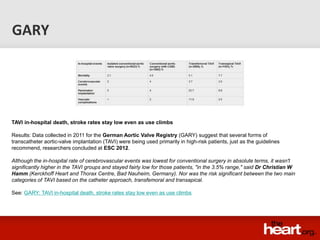 GARY




TAVI in-hospital death, stroke rates stay low even as use climbs

Results: Data collected in 2011 for the German Aortic Valve Registry (GARY) suggest that several forms of
transcatheter aortic-valve implantation (TAVI) were being used primarily in high-risk patients, just as the guidelines
recommend, researchers concluded at ESC 2012.

Although the in-hospital rate of cerebrovascular events was lowest for conventional surgery in absolute terms, it wasn't
significantly higher in the TAVI groups and stayed fairly low for those patients, "in the 3.5% range," said Dr Christian W
Hamm (Kerckhoff Heart and Thorax Centre, Bad Nauheim, Germany). Nor was the risk significant between the two main
categories of TAVI based on the catheter approach, transfemoral and transapical.

See: GARY: TAVI in-hospital death, stroke rates stay low even as use climbs
 