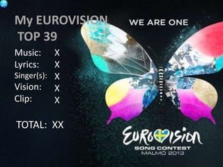 My EUROVISION
TOP 39
Music:     X
Lyrics:    X
Singer(s): X
Vision: X
Clip:      X

TOTAL: XX
 