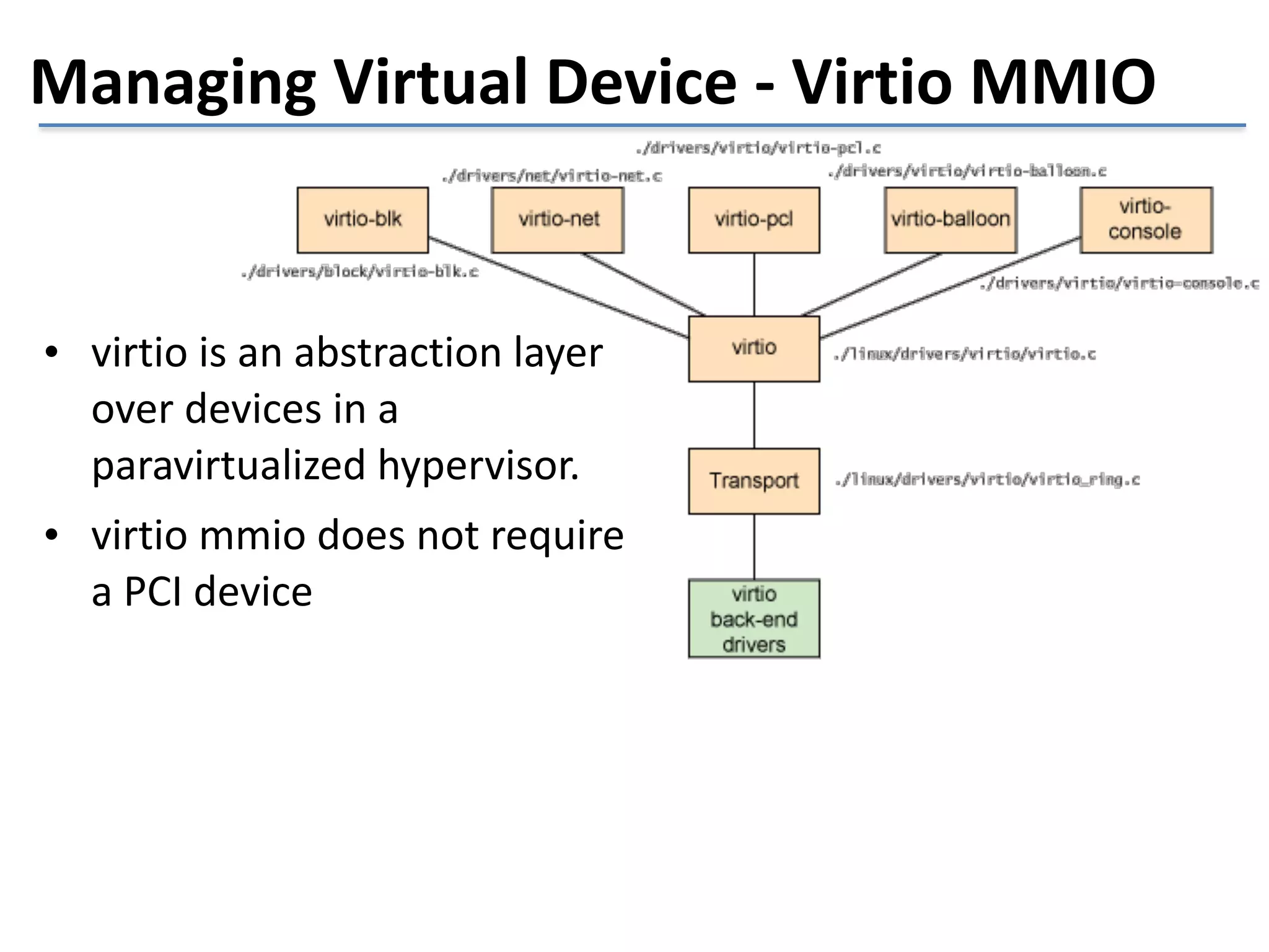 Managing 
Virtual 
Device 
-­‐ 
Virtio 
MMIO 
• virtio 
is 
an 
abstraction 
layer 
over 
devices 
in 
a 
paravirtualized 
hypervisor. 
• virtio 
mmio 
does 
not 
require 
a 
PCI 
device 
 