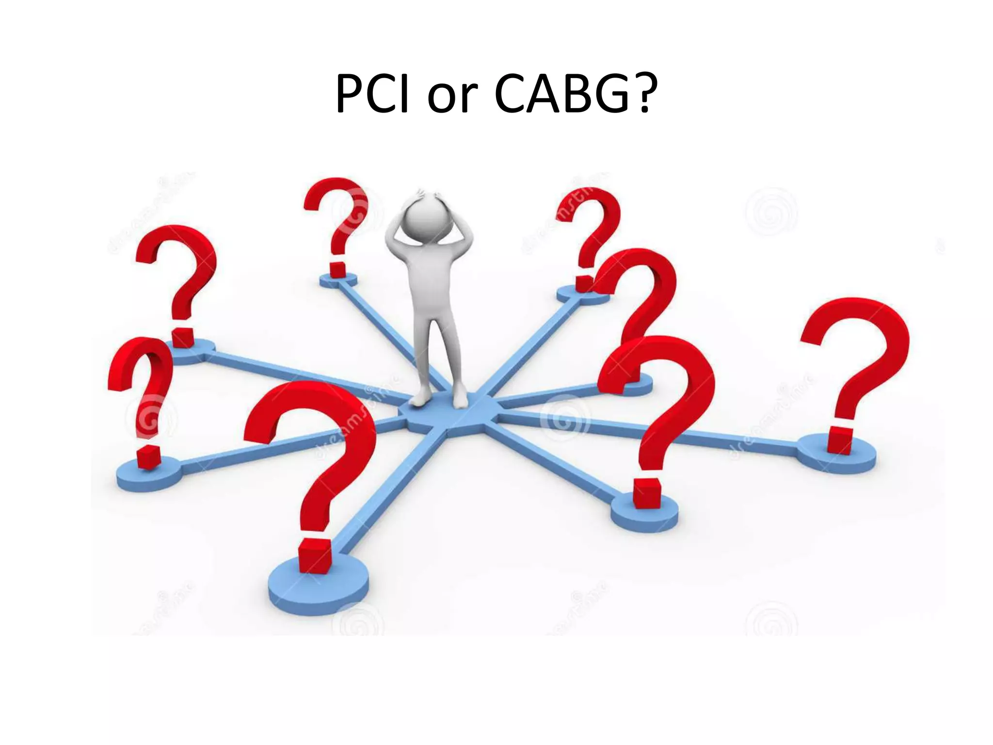 PCI or CABG?