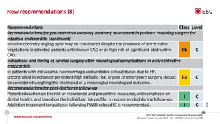 ESC 2023 Official slide set_Endocarditis_Final_28092023_web protected.pptx