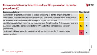ESC 2023 Official slide set_Endocarditis_Final_28092023_web protected.pptx