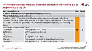 ESC 2023 Official slide set_Endocarditis_Final_28092023_web protected.pptx