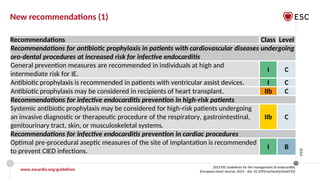 ESC 2023 Official slide set_Endocarditis_Final_28092023_web protected.pptx