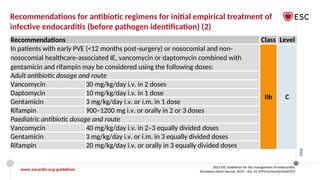 ESC 2023 Official slide set_Endocarditis_Final_28092023_web protected.pptx