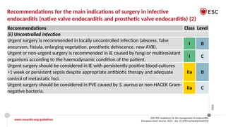 ESC 2023 Official slide set_Endocarditis_Final_28092023_web protected.pptx
