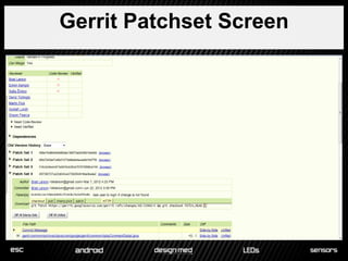 Gerrit Patchset Screen
 