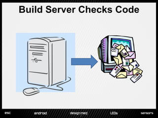 Build Server Checks Code
 